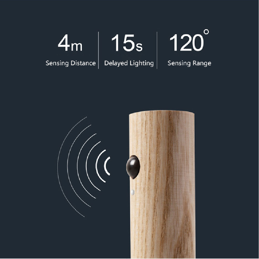 MagnoLight - Magnetic Night Light